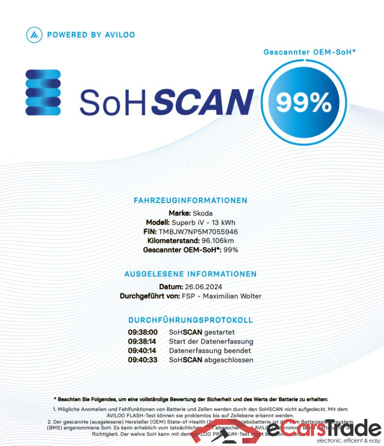 Skoda Superb Wagon ´15 Superb Combi Sportline iV 1.4 TSI Hybrid 160KW AT6 E6d