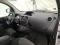 preview Renault Kangoo #4