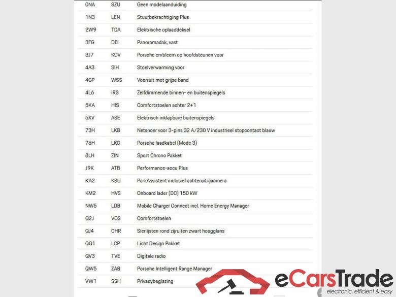 PORSCHE Taycan Taycan 4S #4