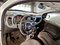 preview Fiat Panda #2
