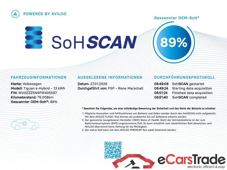 Tiguan R-Line eHybrid 1.4 TSI 180KW AT6 E6d #2