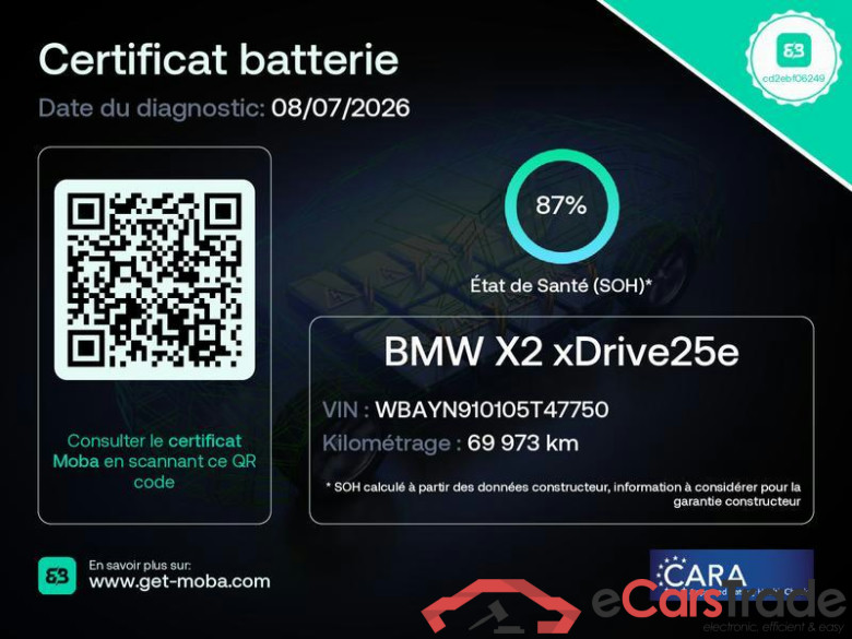 BMW X2 / 2017 / 5P / SUV xDrive25e M Sport BVA6 #2