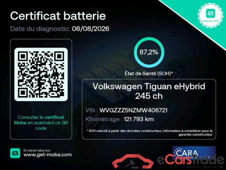 VOLKSWAGEN Tiguan / 2020 / 5P / SUV 1.4 eHybrid 245 DSG6 Elegance Exclusive #2