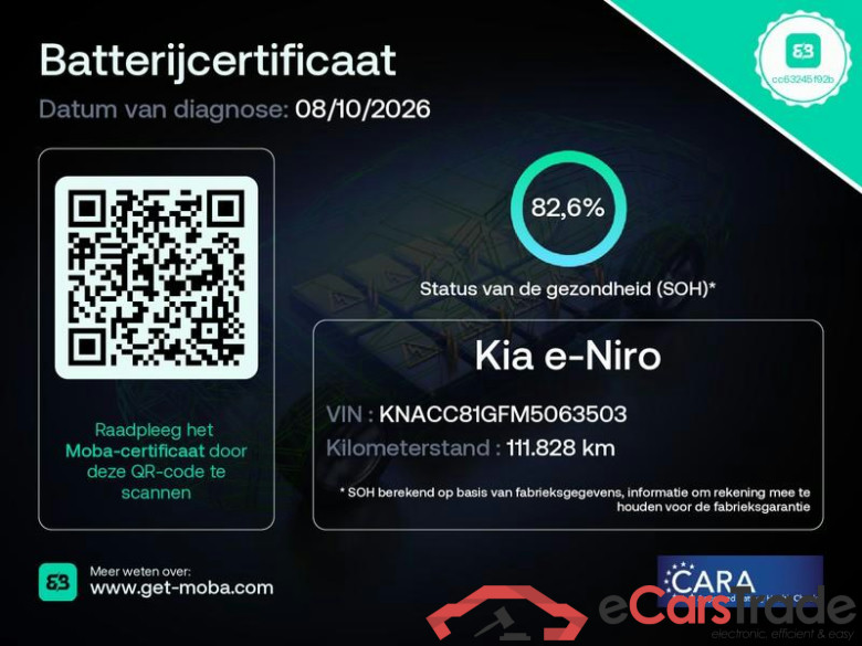 KIA e-Niro Dyn.PlusLine 64 kWh #2
